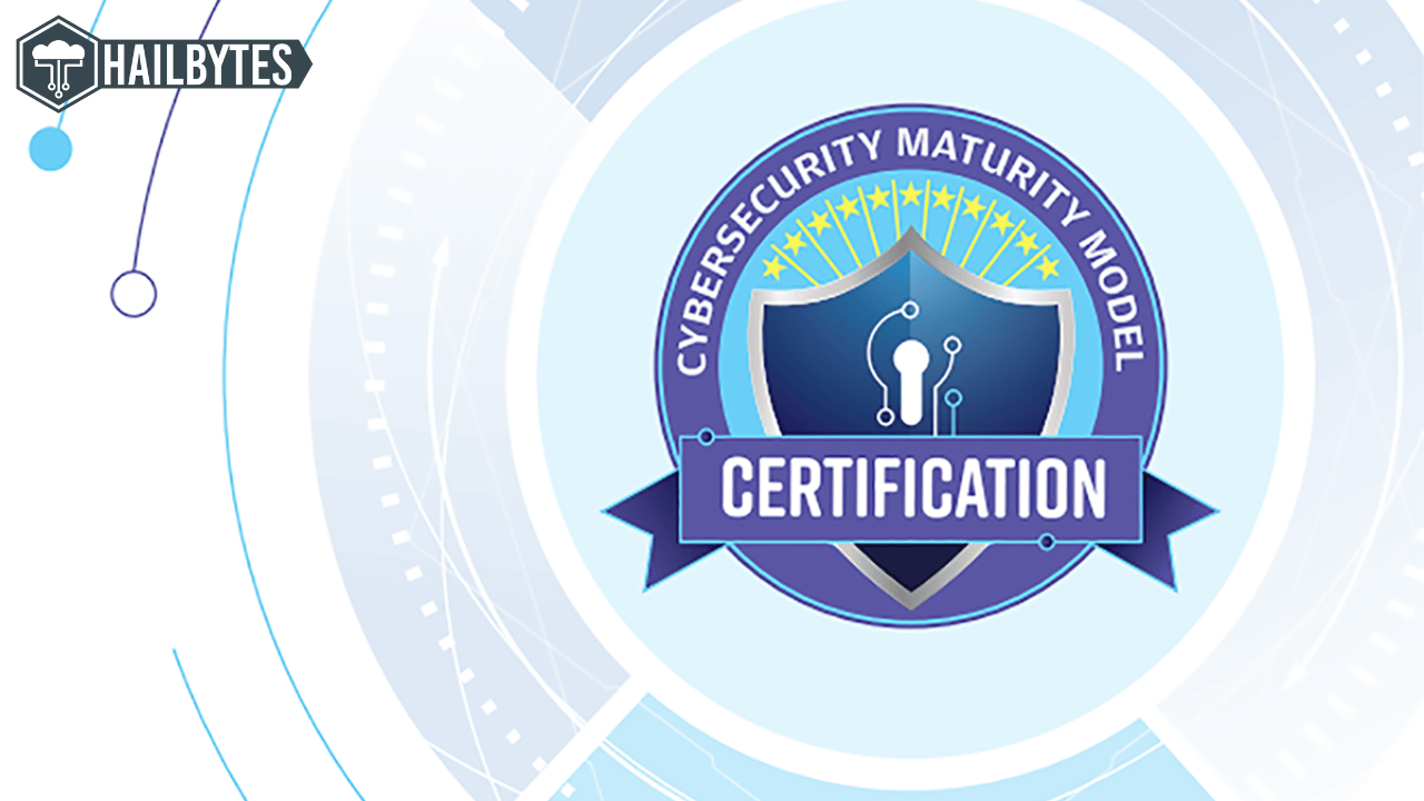 What Is Cmmc Cybersecurity Maturity Model Certification Hailbytes