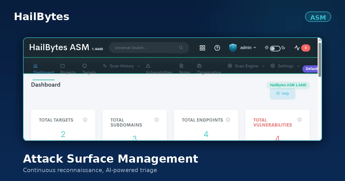 Surface Manager Database Introducing HailBytes Attack Surface Management Platform - Continuous ...