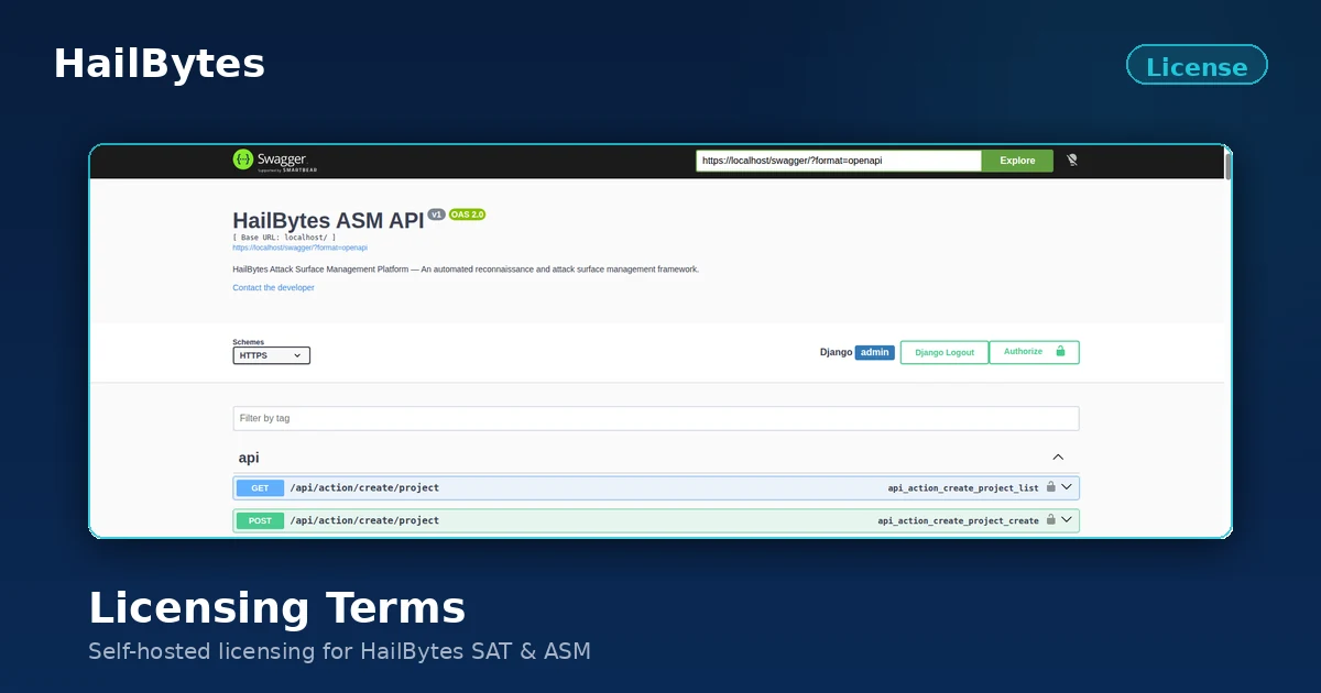 Licensing & HailBytes Commercial License Terms