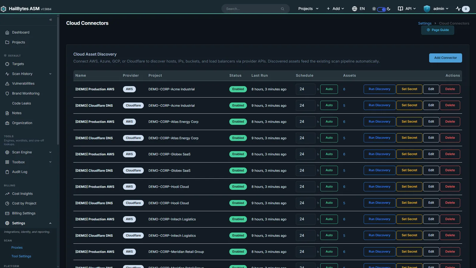 HailBytes ASM Cloud Connectors: AWS, Azure, GCP, and Cloudflare asset discovery beyond the asset register.