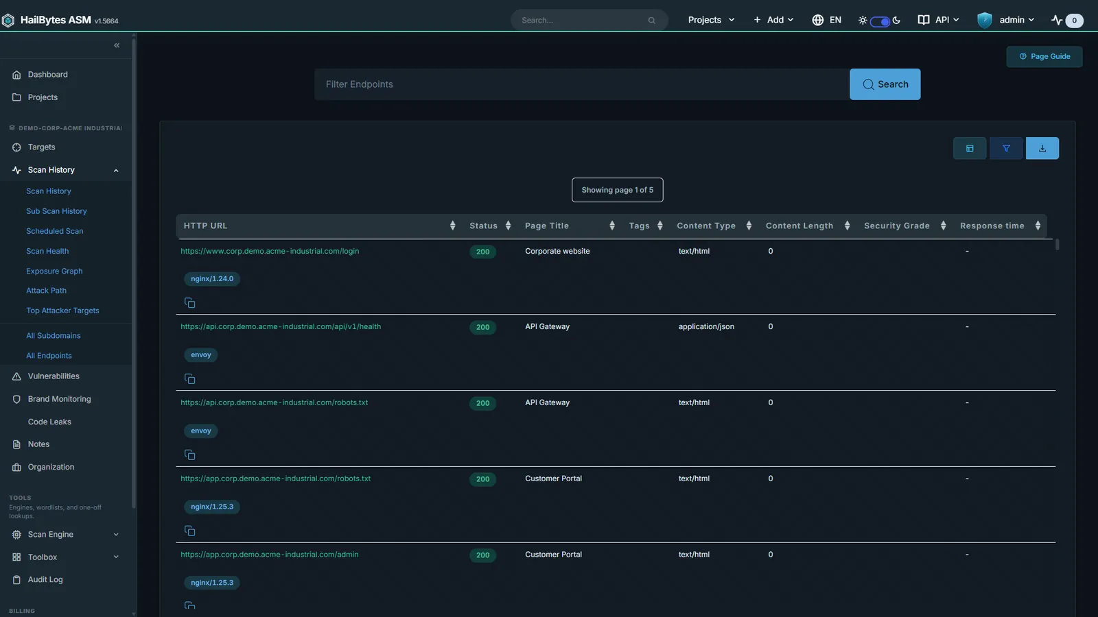HailBytes ASM Endpoint Catalogue: Crawl-derived URL inventory with tech-stack fingerprinting.