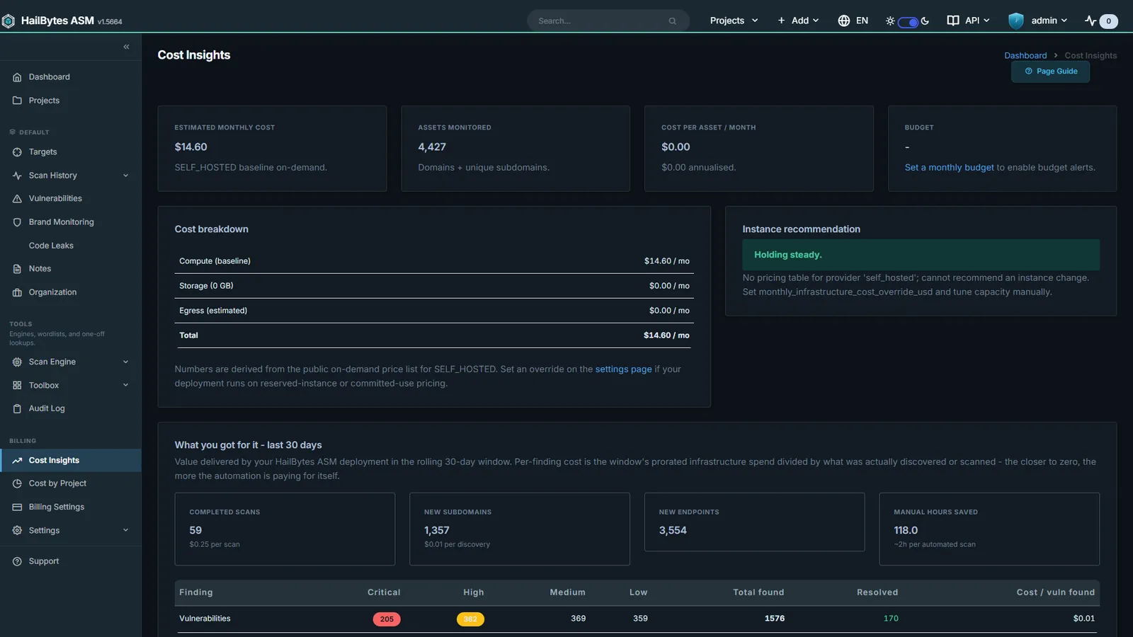 HailBytes ASM Billing Insights: Per-project scan spend rollup with CSV export for client chargeback.