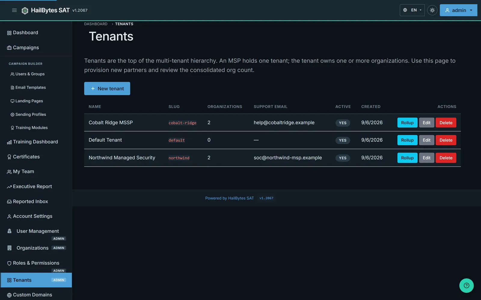 HailBytes SAT tenants page listing two managed-security partners with their slug, organization count, support email, active flag and creation date
