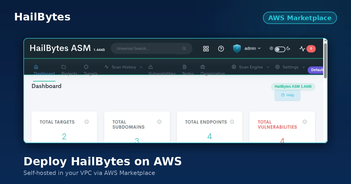 AWS Marketplace Deployment