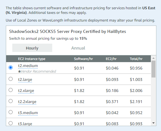 pricing for shadowsocks socks5 proxy servers on aws ec2