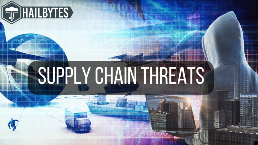 Supply chain threats