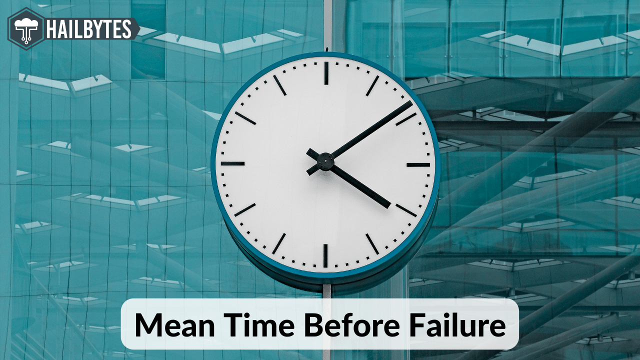Mean Time Before Failure