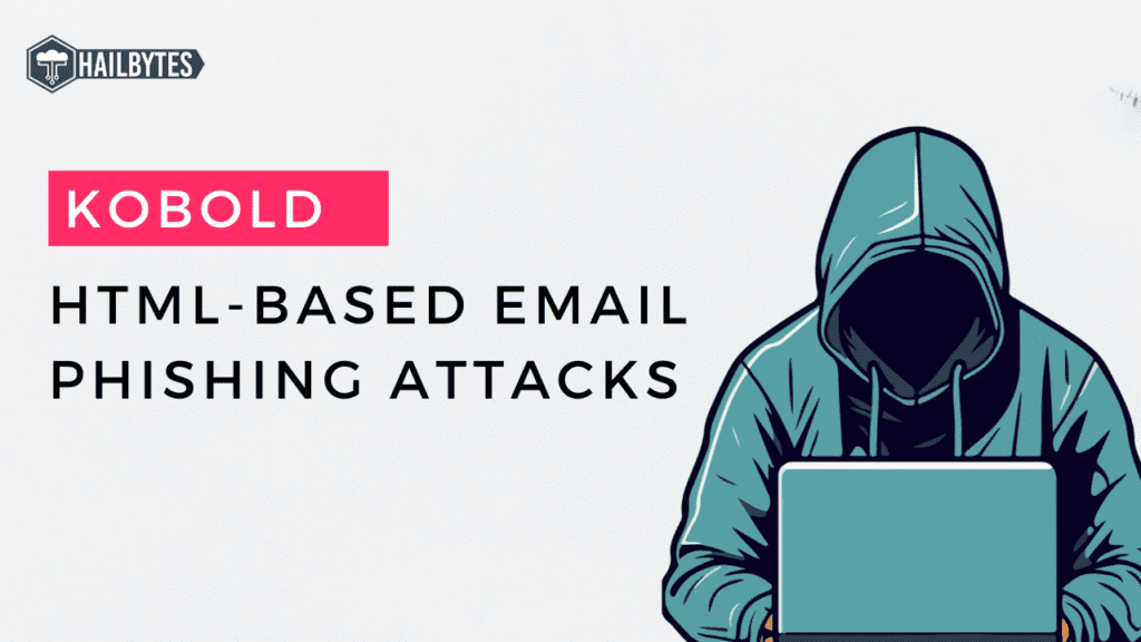Kobold Letters: E-mailové phishingové útoky založené na HTML