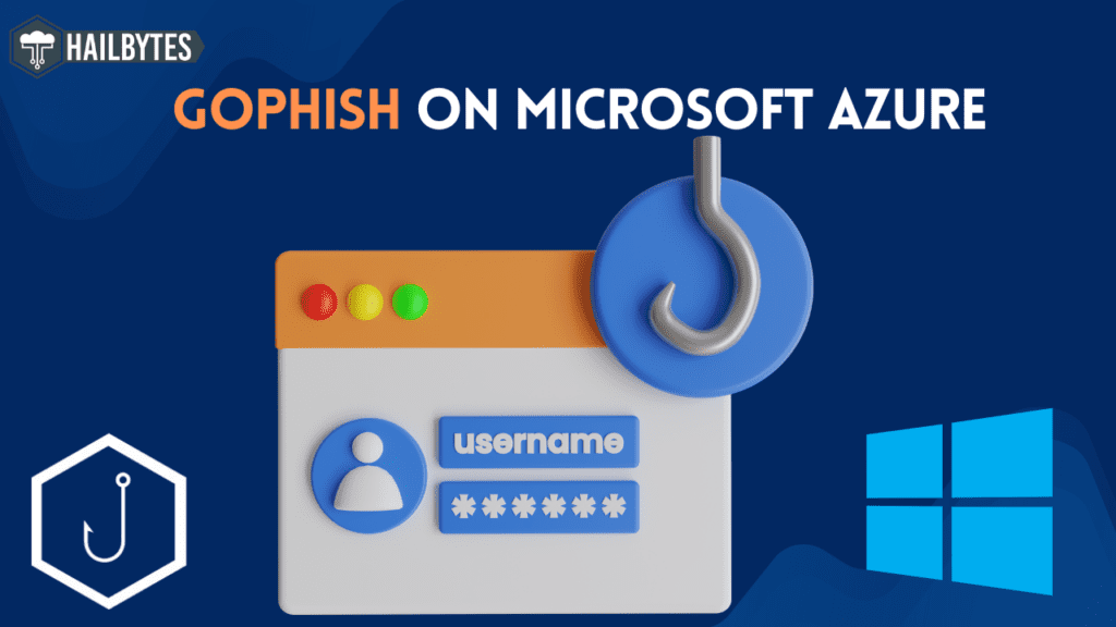 GoPhish on Microsoft Azure promotional graphic