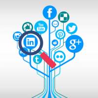 Social Scanner API Social Media Analyzer